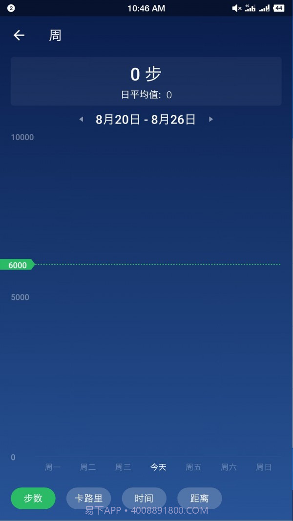 计步卡路里截图1 计步卡路里截图1