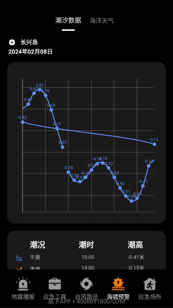 地震预警监测中心截图4 地震预警监测中心截图4