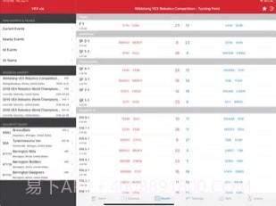 VEX via截图1 VEX via截图1