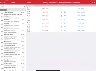 VEX via截图3 VEX via截图3