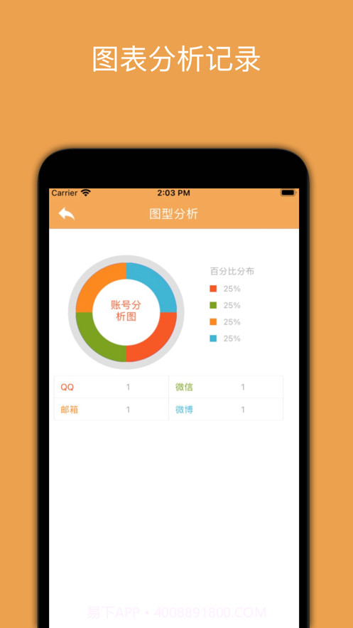 密码真好记截图2 密码真好记截图2