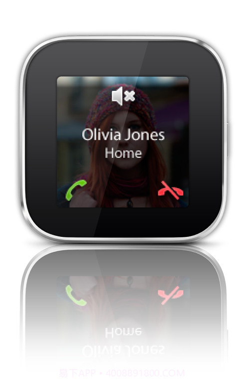 Smart Extras通话处理截图3