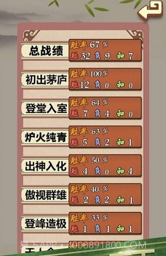 天梨中国象棋免费版截图2 天梨中国象棋免费版截图2