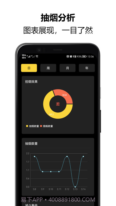 戒烟大师截图1 戒烟大师截图1