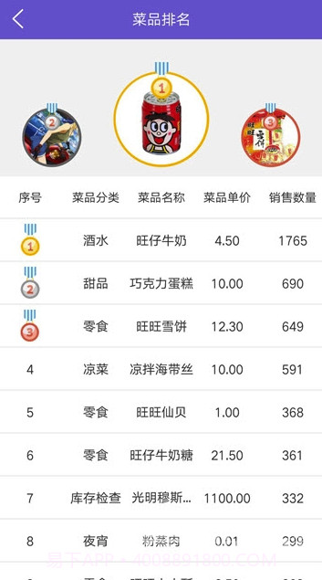 钩连管家(钩连管家餐饮管理)V3.5.8 截图3