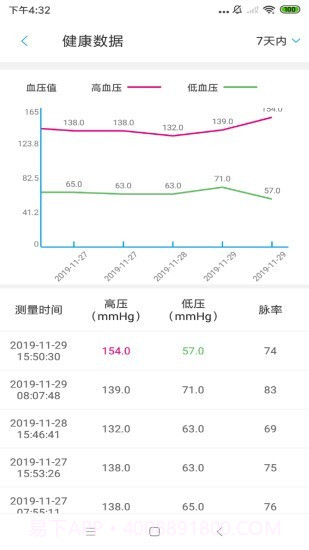 众康医生截图5 众康医生截图5