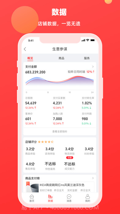 千牛特价版截图2 千牛特价版截图2