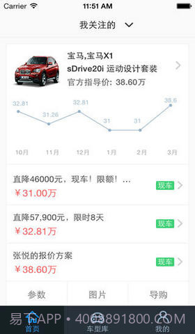 搜狐买车宝截图1 搜狐买车宝截图1