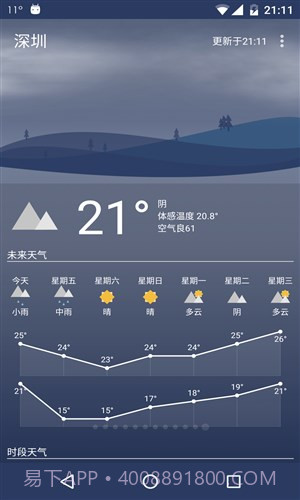 Holi天气截图1 Holi天气截图1