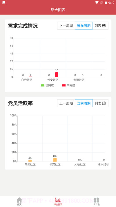 数智街道截图2 数智街道截图2