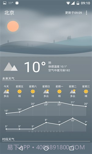 Holi天气截图3 Holi天气截图3