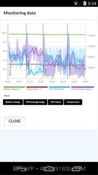 安卓PCMark(PCMark For Android)截图3 安卓PCMark(PCMark For Android)截图3