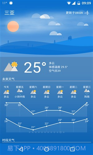 Holi天气截图5 Holi天气截图5