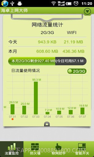 海卓上网大师截图2