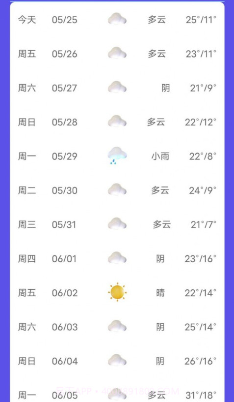 新月天气截图3 新月天气截图3