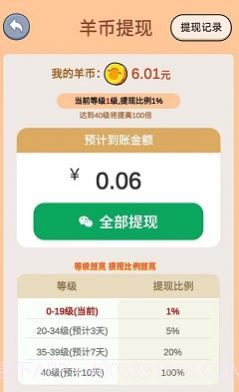 一羊千金截图1 一羊千金截图1