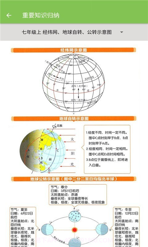 七年级地理帮截图4 七年级地理帮截图4