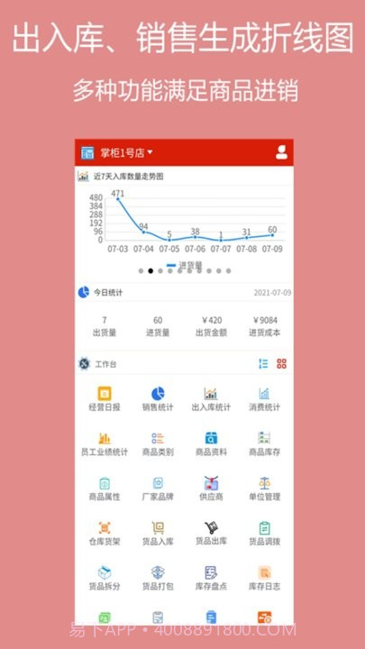 绩优门店掌柜截图1