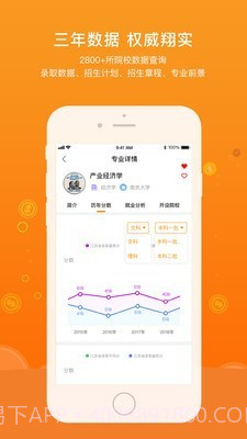 金榜状元截图2 金榜状元截图2