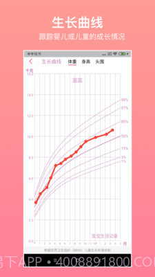 宝贝生活记录截图3 宝贝生活记录截图3