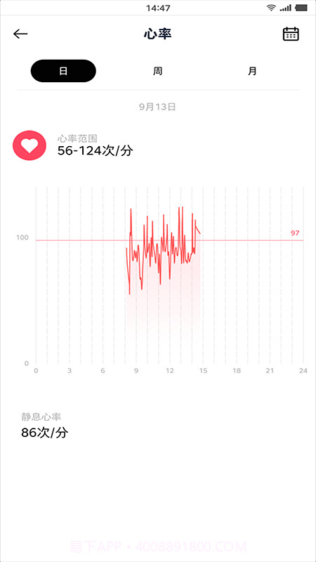 花豹穿戴截图2 花豹穿戴截图2