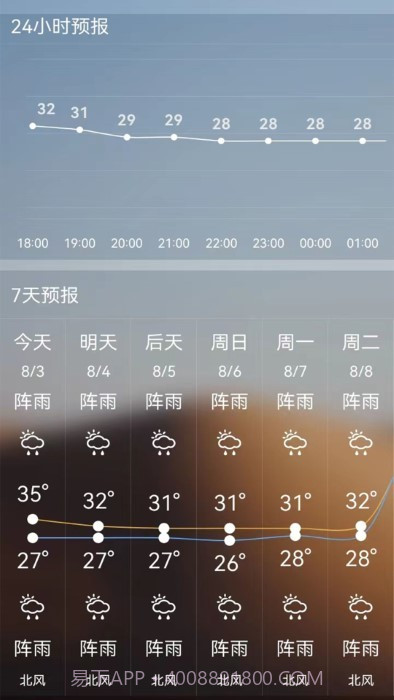 ai温度测量截图3