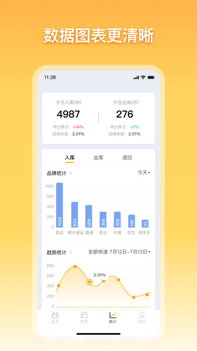 驿小店截图5 驿小店截图5