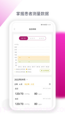 安心健康助手截图3 安心健康助手截图3