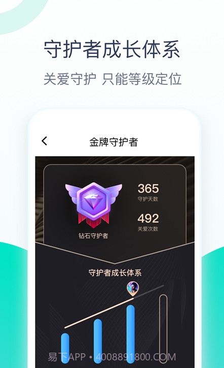 关爱助手截图1 关爱助手截图1