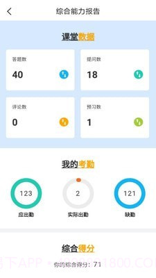 武院e培训截图3