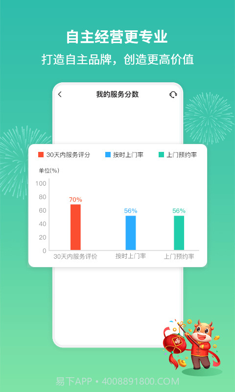 呆鸡哥师傅接单版截图3 呆鸡哥师傅接单版截图3