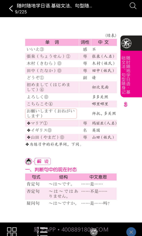 日语基础文法与句型截图3 日语基础文法与句型截图3