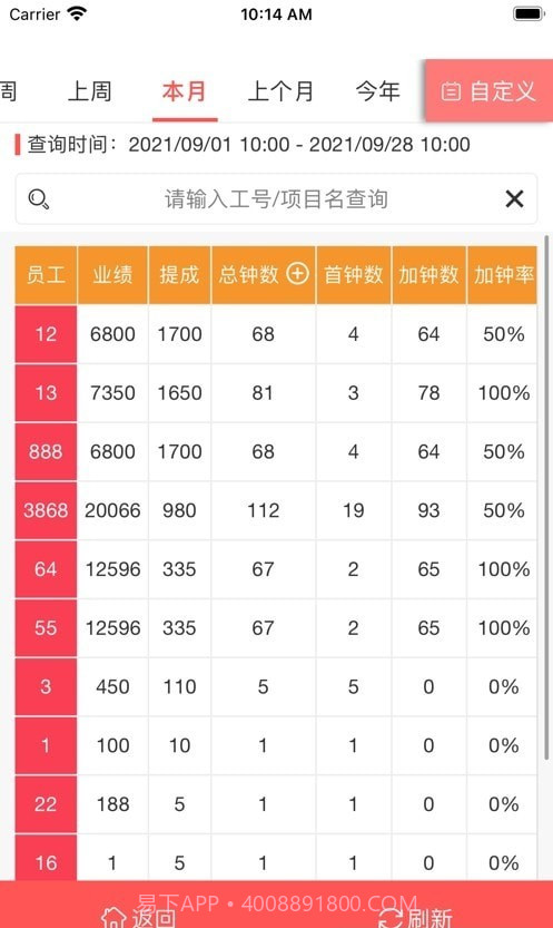 金秘截图2 金秘截图2