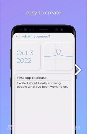 AvenEzer生活记录截图1