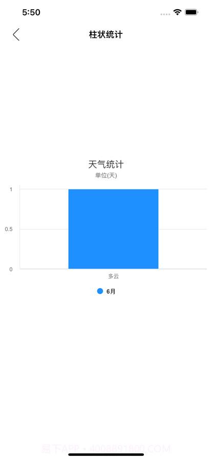 天气日记清新版截图3 天气日记清新版截图3