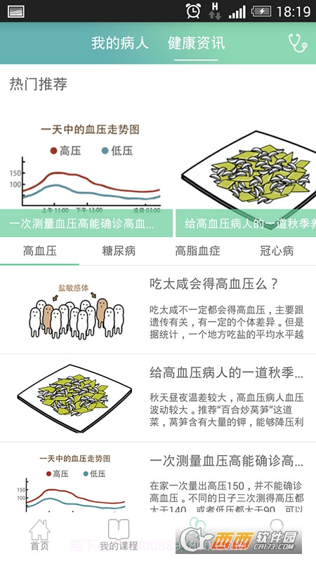 云鹊医疗截图3 云鹊医疗截图3