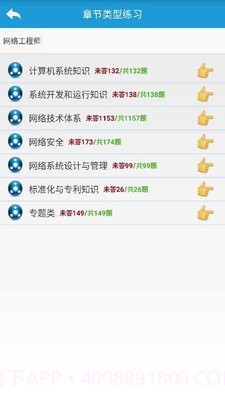 软考网络规划设计截图3