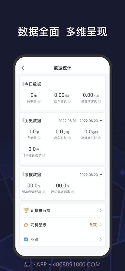 首约特惠司机端截图3