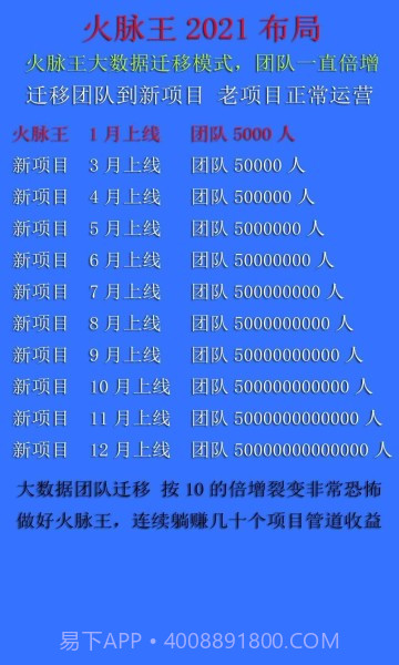 火脉王免费版截图1