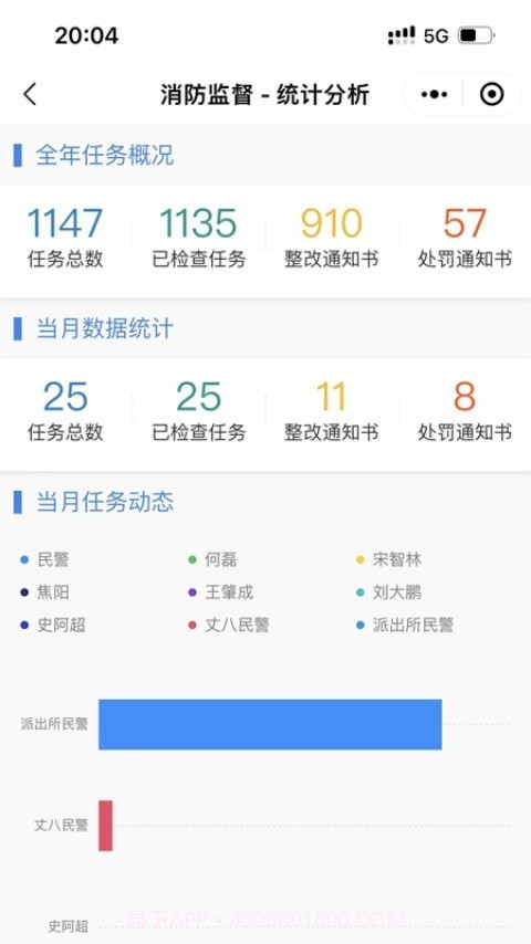 陕西消防监督截图3