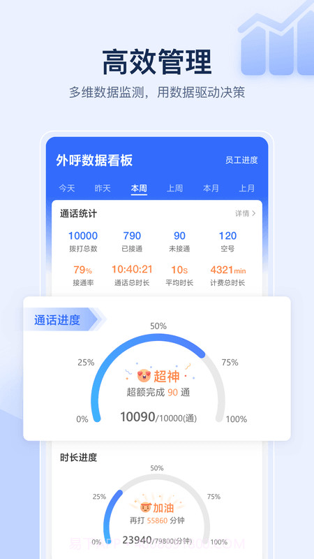 全时易聊官方截图2