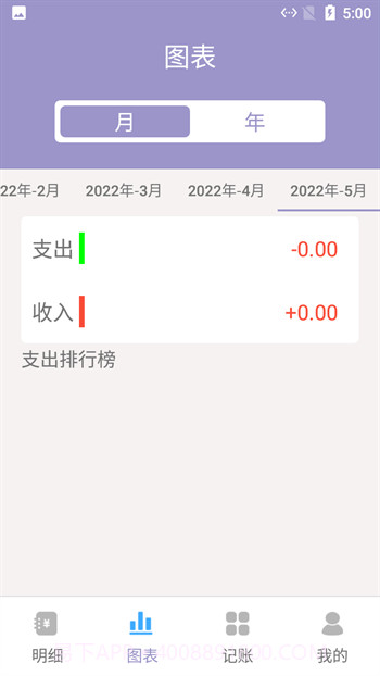小橙子记账截图1 小橙子记账截图1