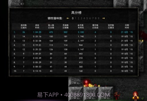 烛火地牢汉化版截图5 烛火地牢汉化版截图5