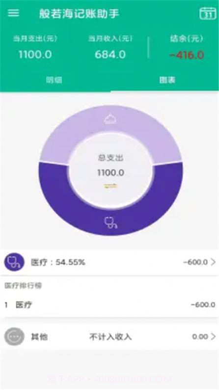 般若海记账助手截图1 般若海记账助手截图1