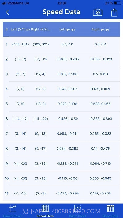 手机眼动追踪截图4