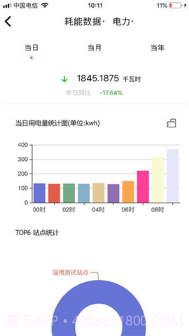 e能建免费版截图2