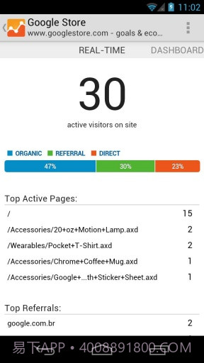 Google网站分析截图2 Google网站分析截图2