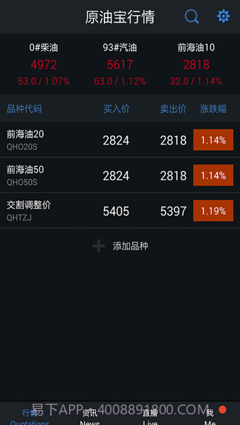 原油宝截图2 原油宝截图2