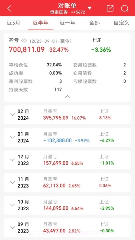 实盘记帐截图2 实盘记帐截图2