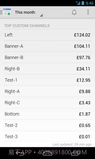 谷歌关键字广告截图4 谷歌关键字广告截图4